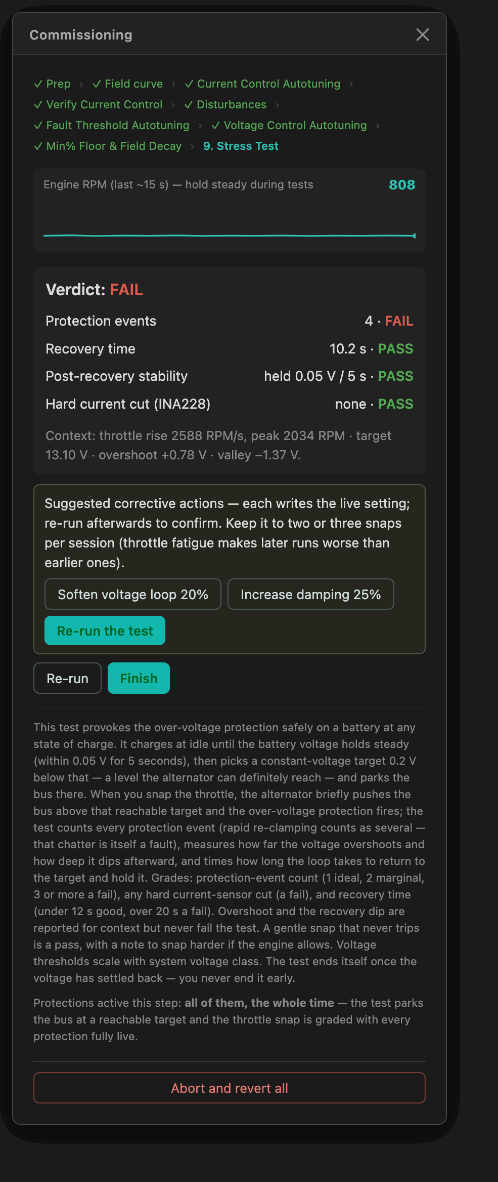 Stress Test result card — FAIL, with suggested corrective actions