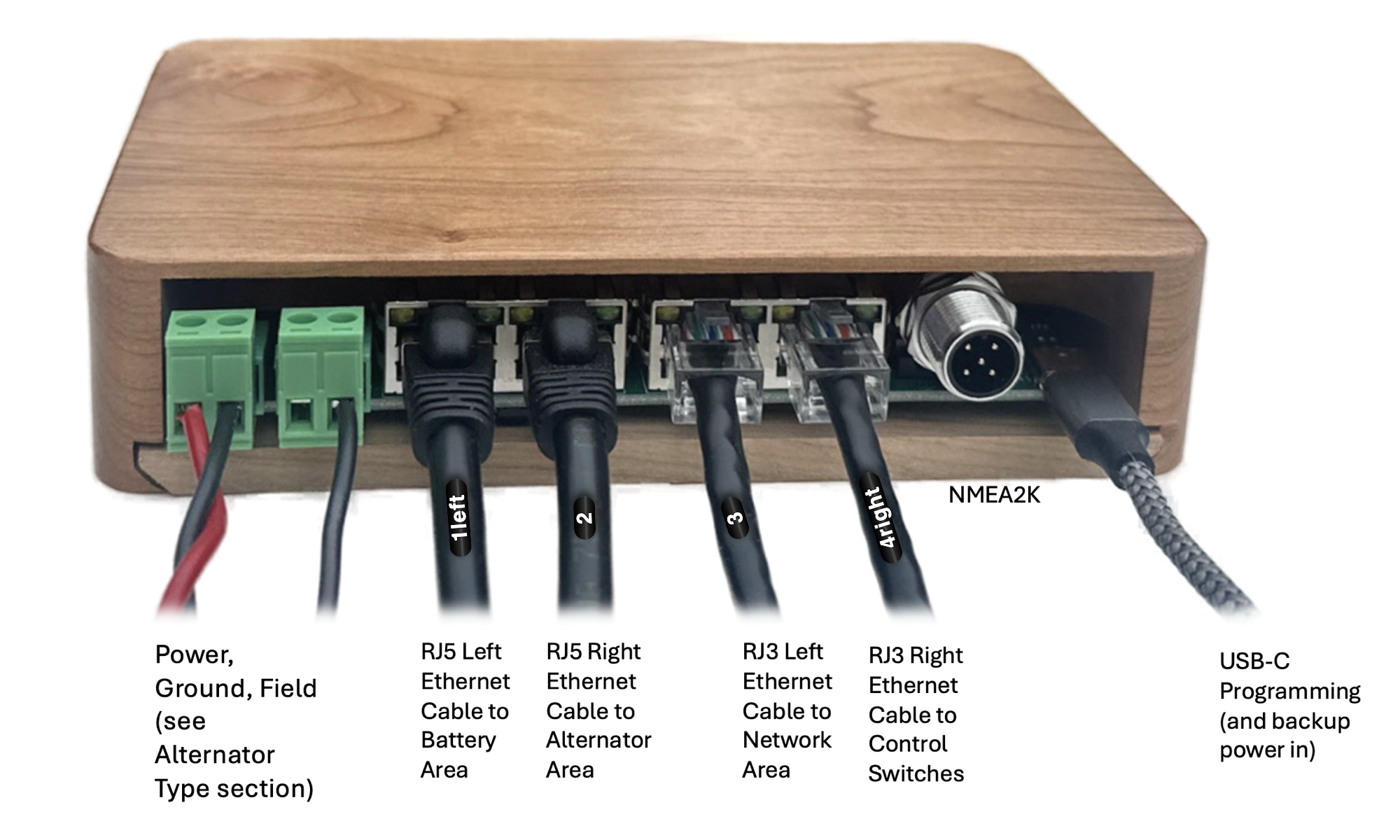 Regulator rear connections, labeled